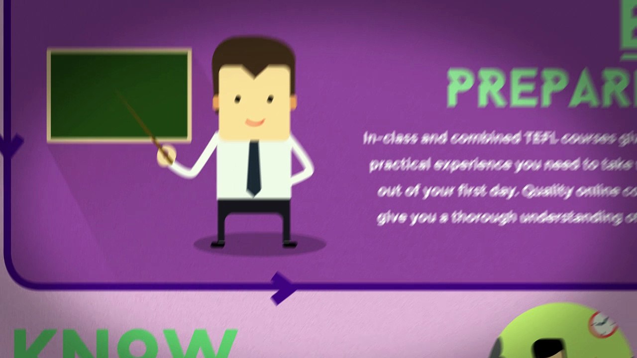 TEFL INFOGRAPHIC | why take a TEFL course