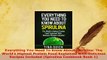 PDF  Everything You Need To Know About Spirulina The Worlds Highest Protein Food Explained PDF Online