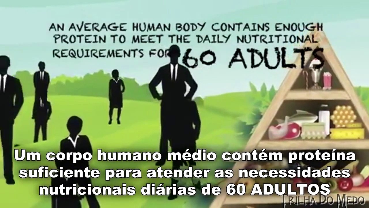 10 Fatos Curiosos e Engraçados sobre Canibalismo