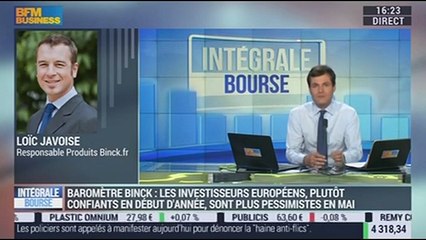Baromètre Binck.fr: les investisseurs européens sont plus pessimistes en mai - 18/05