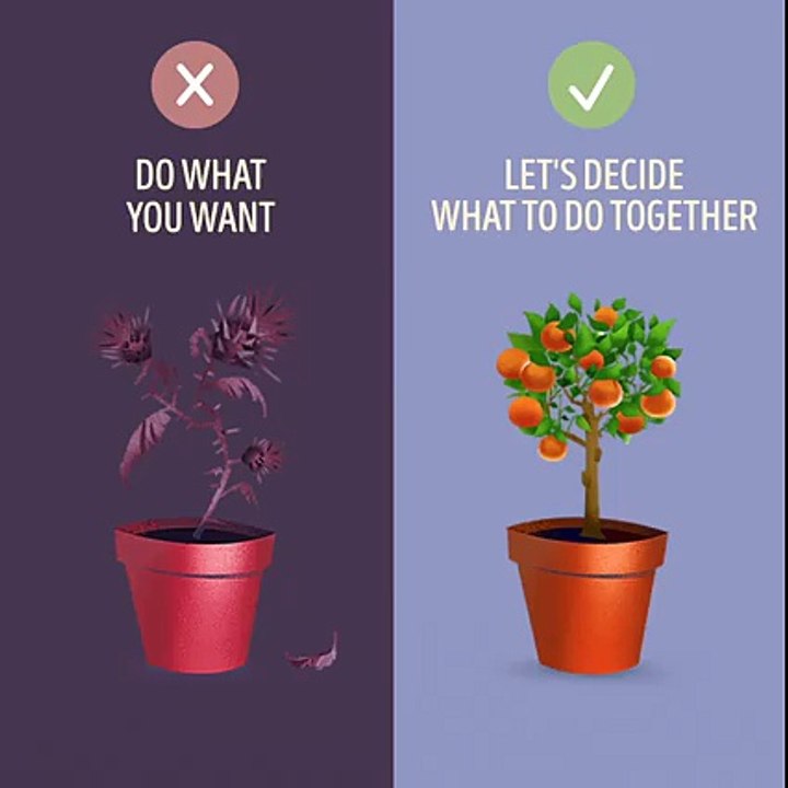 Difference of all