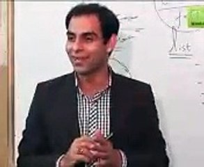 How it works-Self Confidence