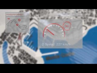 F1 GP Monaco: the hardest breaking point - Brembo Brake Facts