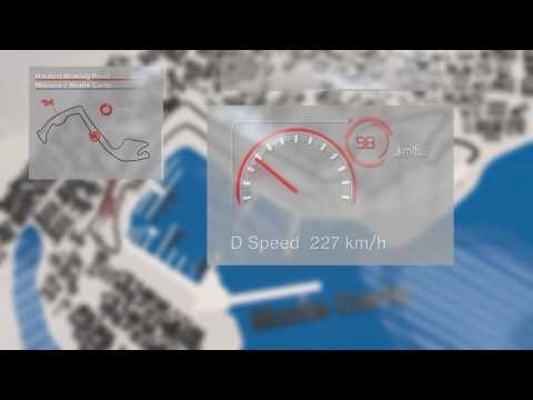 F1 GP Monaco: the hardest breaking point - Brembo Brake Facts