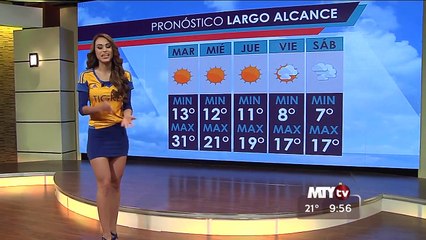 Yanet Garcia presenting weather in football shirt ‪#‎Dat‬ ‪#‎ASS‬