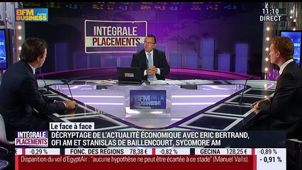 Stanislas de Bailliencourt VS Eric Bertrand (1/2): Quels facteurs pourraient enclencher une forte hausse des marchés actions ? - 19/05