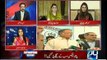 Situation Room - 18th May 2016
