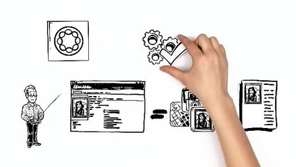 Adobe Experience Manager Explained