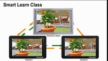 Smart Classroom Tablet For Smart Students - Extramarks