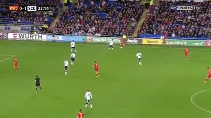 Gareth bale goals and skills