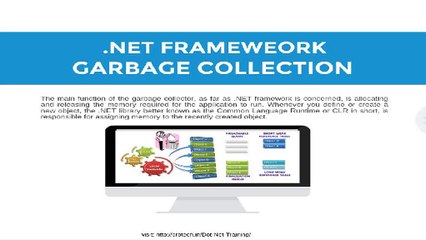 Dot-Net-Framework-Garbage-Collection