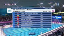 demi-finales 100m dos F - ChE 2016 natation