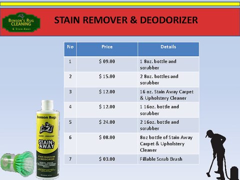 Area Rug Cleaning Services in Wellington