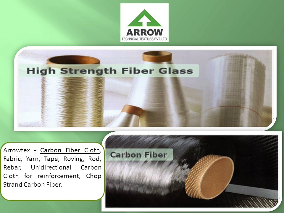 Technical Textile Companies in India