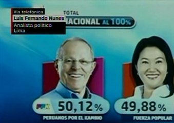 Peruanos reaccionan tras la virtual victoria de Kuczynski