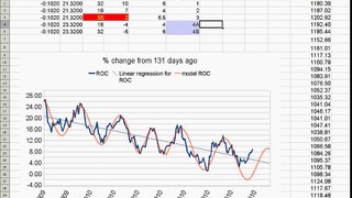 gold price model part 11