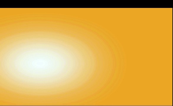 Technical Charting Tools