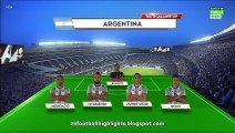 Argentina 5-0 Panama HD All Goals & Full Highlights Copa America Centenario 10.06.2016 HD