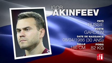 Igor Akinfeev, le gardien du temple russe - Russie
