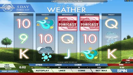 Today's Weather ilmainen kasino kolikkopeli Genesis Video Esikatselu