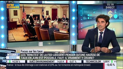 La Fed remontera t-elle ses taux directeurs en juin ? - 19/05