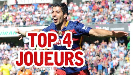 Bilan - Ils ont marqué la saison