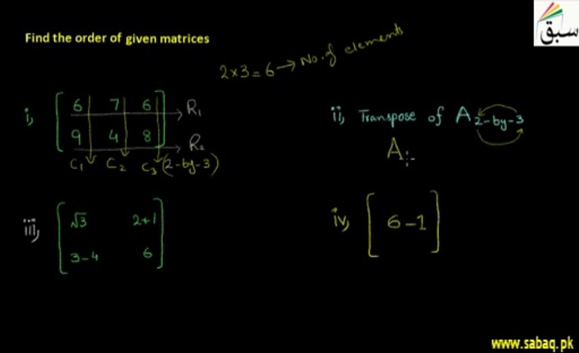 Math Grade 9: Chapter 1- Video 04- Problem 1: Order of Matrix
