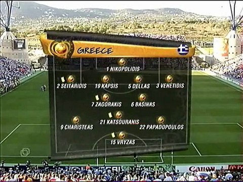 Групповой турнир ЧЕ-2004 Россия - Греция