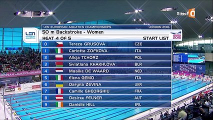 séries 50m dos F - ChE 2016 natation (Gheorghiu)