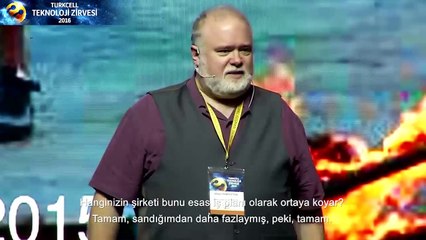 Brad Templeton - Hem Oto Hem Mobil (Altyazılı)