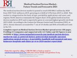 Forecast Study of Medical Suction Devices Market (2016 to 2020)