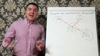 Евгений Грин — Защита от энергетического вампира