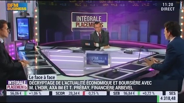 Mathieu L'Hoir VS Thibault Prébay (2/2): Pourquoi le rebond des marchés émergents commence-t-il à s'essoufler ? - 20/05