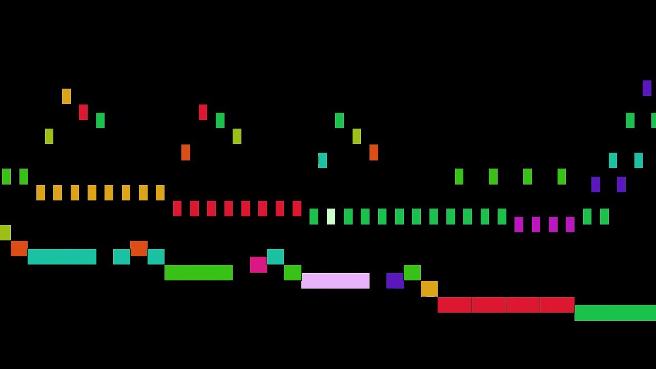 Giuliani - 24 Studies for the Guitar, No. 11