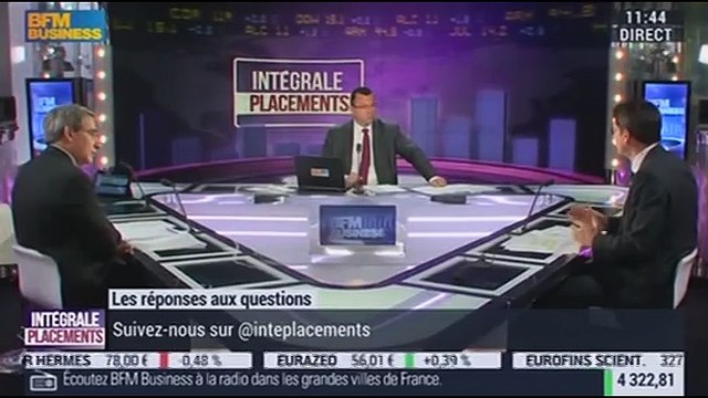 Le débrief d'Intégrale Placements: François Monnier et Eric Bleines - 20/05