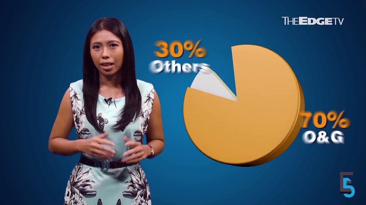 EVENING 5: Rafizi confirms cash & women bribes claim