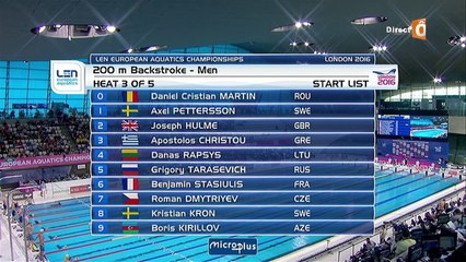 séries 200m dos H - ChE 2016 natation (Stasiulis)
