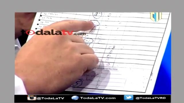 Luisin Jimenez revela fraude electoral, Dice:“Va a tener que matarme quien ocupe mi curul”-Chevere Nights-Video