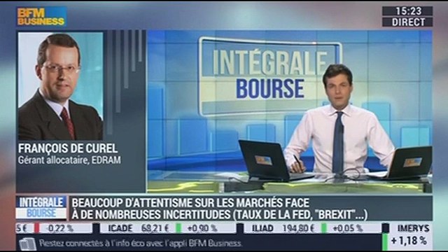 Stratégie d'investissement: sur quelle allocation d'actifs miser dans ce contexte de marché ? - 20/05
