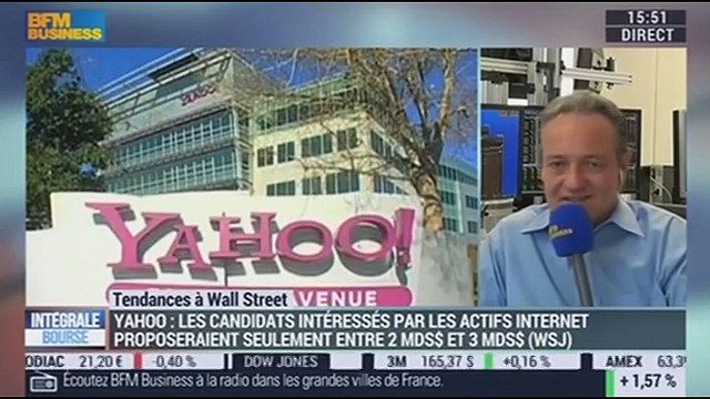 Les tendances à Wall Street: Le marché ne va pas monter de lui-même avant la réunion de la Fed, il faut trouver des catalystes , Gregori Volokhine - 20/05