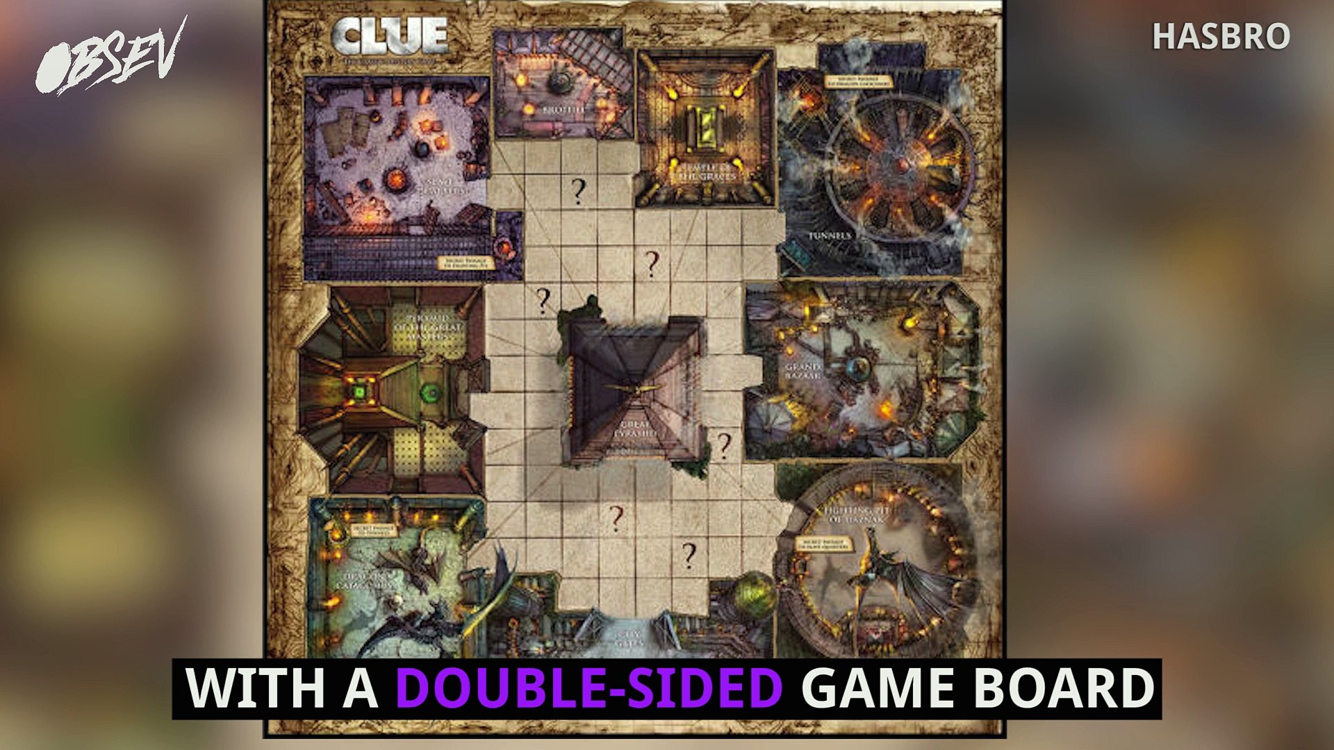 Game of Thrones Clue Game!