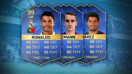 FIFA 16 : les 10 meilleurs joueurs de la saison en Liga