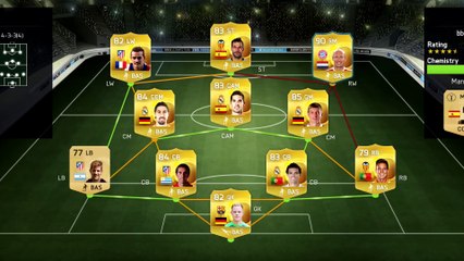 LET S PLAY FIFA 15 - #1  HOW TO START  - FIFA 15 ULTIMATE TEAM RTG