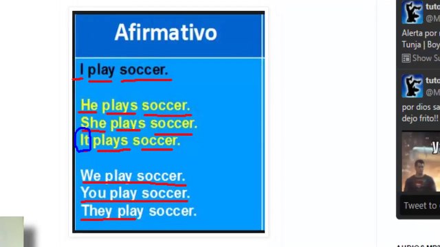 2- CURSO DE INGLES COMPLETO / COMO HACER ORACIONES SIMPLES EN INGLES / CLASE 2 /MODULO 1 nuevo