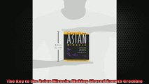 READ book  The Key to the Asian Miracle Making Shared Growth Credible  FREE BOOOK ONLINE
