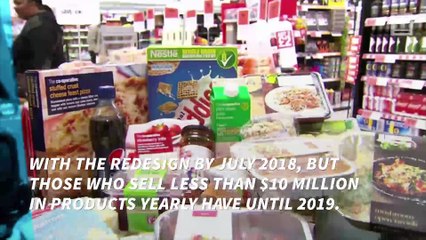 4 major changes are coming to nutrition labels