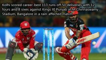 Virat kohli 113 runs 50 balls ipl 2016 Kohli says 'Go RCB Go' kohli & IPL best scorercb vs kxip