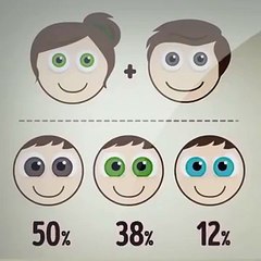 Koje boje oci ce imati vasa beba