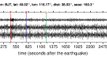 BJT Soundquake: 12/13/2011 01:20:45 GMT