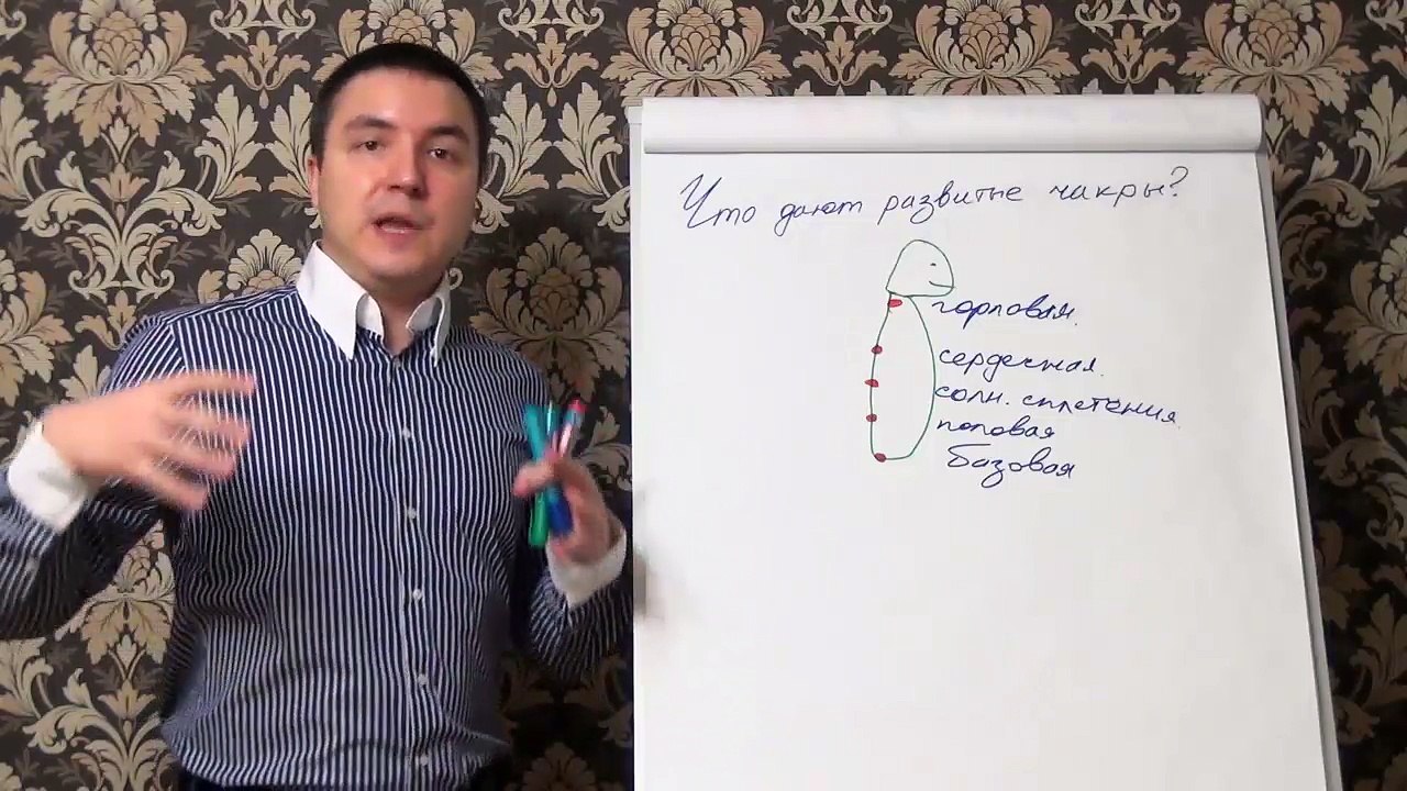 Евгений Грин — Что дают развитые чакры. Горловая чакра
